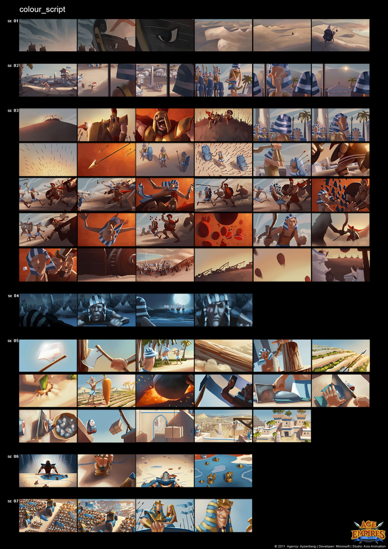Illustration for article titled Age of Empires' Art is Like Free-to-Play Ice Cream
